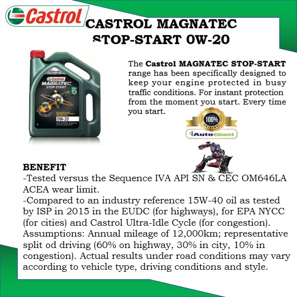 Castrol MAGNATEC Stop-Start 0W-20 for Petrol, Diesel, and Hybrid Cars
