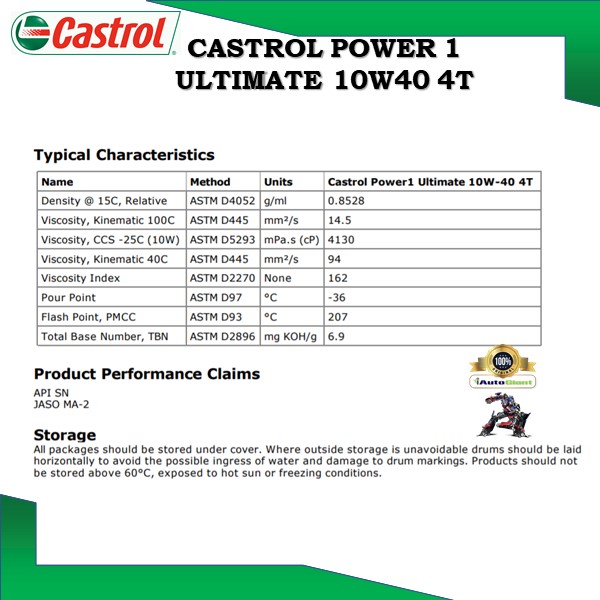 CASTROL POWER 1 ULTIMATE 4T 10W40 1L (FULLY SYN) (100% ORIGINAL)