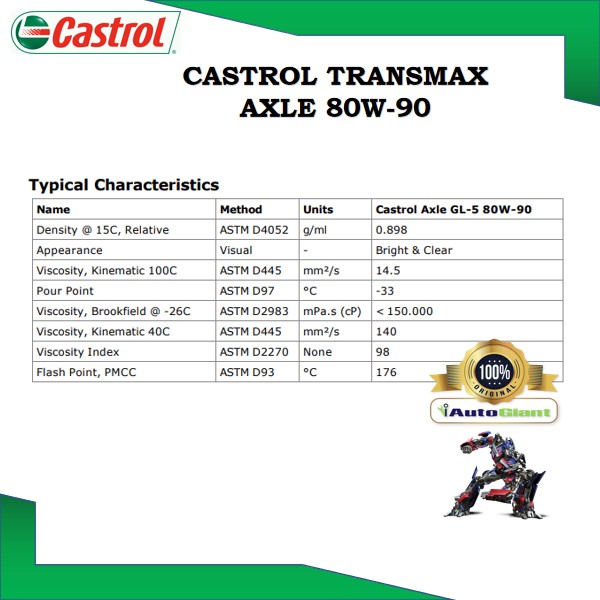 CASTROL TRANSMAX AXLE 80W90, 18L, PAIL (100% ORIGINAL)