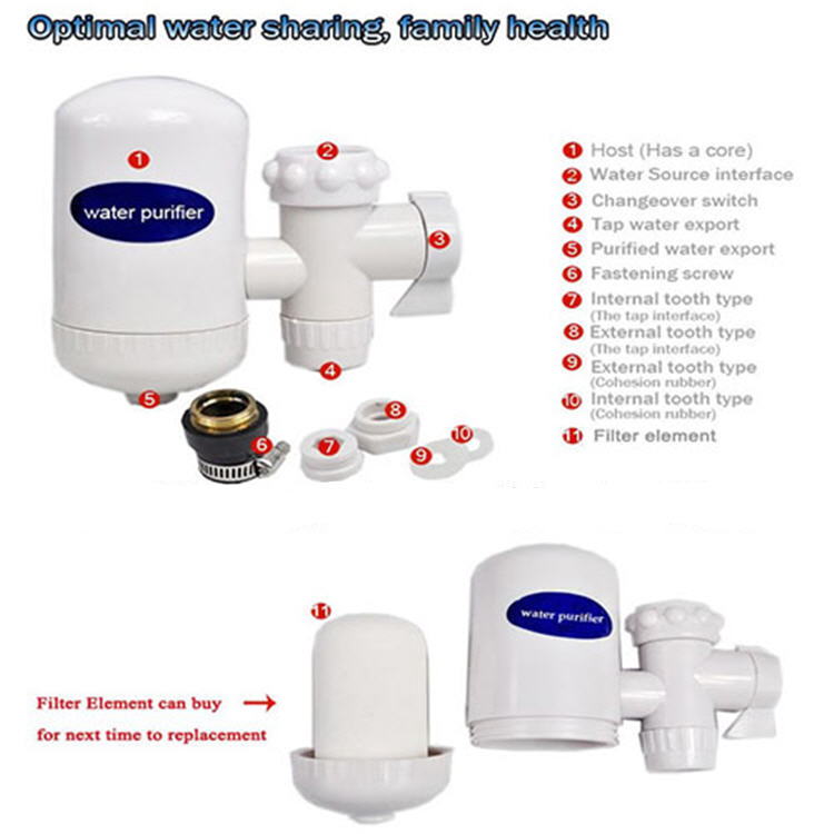 Ceramic Cartridge Water Purifier Filter For Home Office