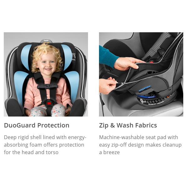 Chicco NextFit Zip Max Extended-Use Convertible Car Seat