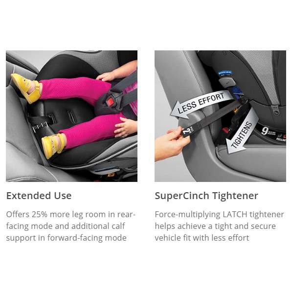 Chicco Nextfit Zip Max Extended Use End 10 6 2021 12 00 Am Chicco Nextfit Zip Max Extended Use Convertible Car Seat