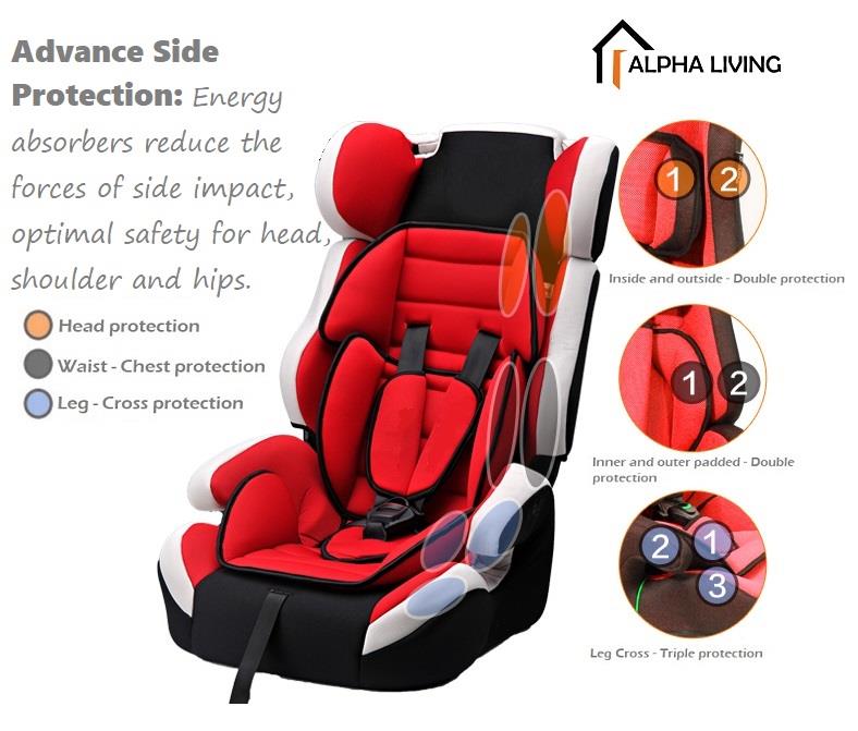 Children Car Safety Seat Booster Ca End 5 15 2019 11 Am Children Car Safety Seat Booster Bay0120