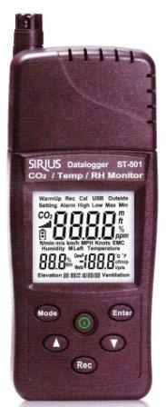 CO2/RH/Temp In-Door Air Quality Datalogging Monitor (ST501)