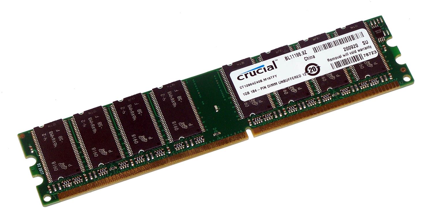 ram pressure computer memory