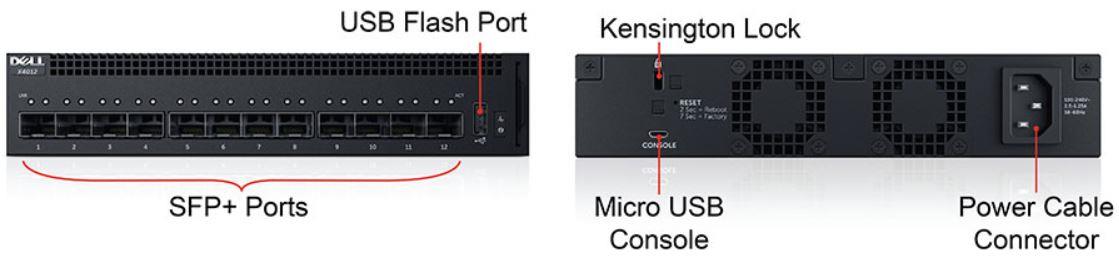 Dell Connect Tunnel Download Mac Dell Connect Tunnel Download Mac