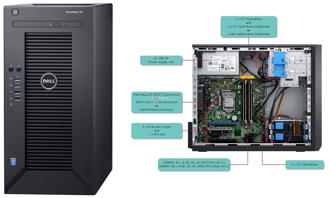 Dell poweredge t30 обзор