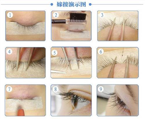 Double Eyelid Roll-Nudy Skin Complexion Color-Surgical-Extension Tape