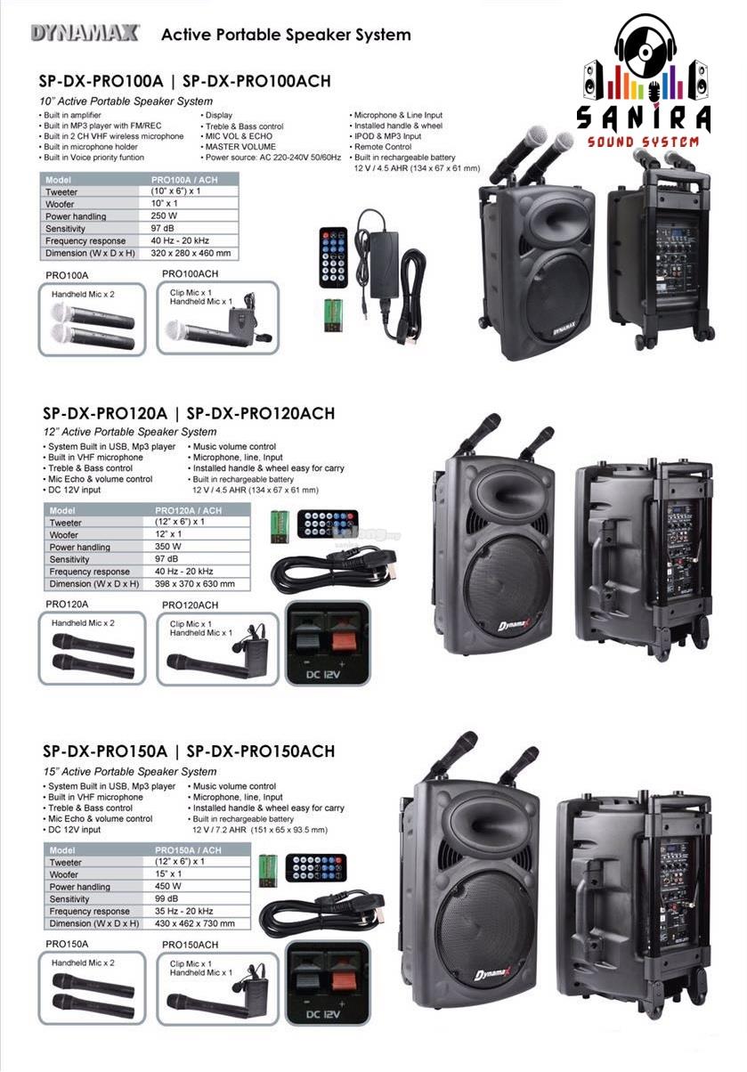 dynamax pro115a