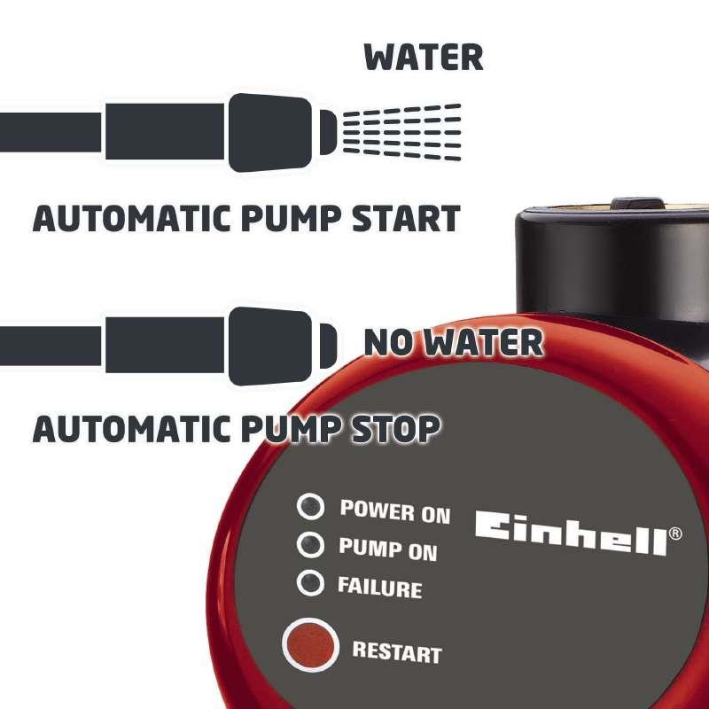 EINHELL RG-AW 1139 AUTOMATIC WATER PUMP
