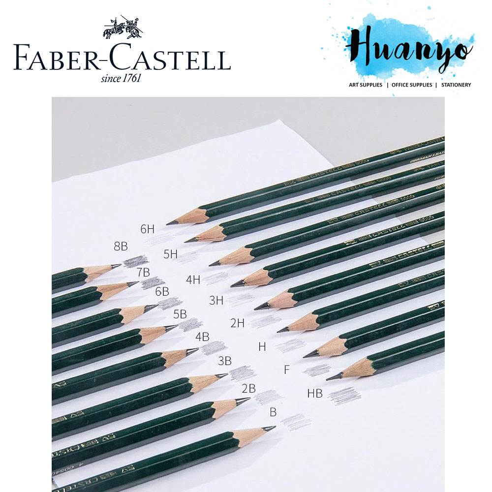 Faber Castell 9000  Drawing and Sket end 3 25 2022 12 00 AM 