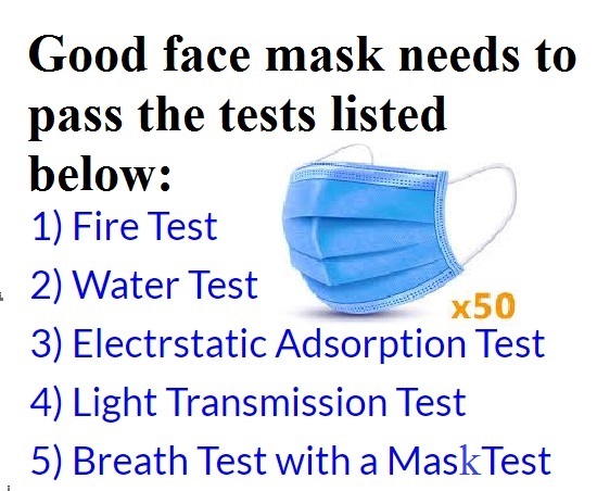 Face Mask 3 layer wholesale supplier manufacturer at retail shop