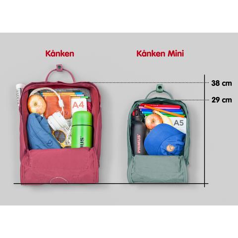 kanken backpack malaysia