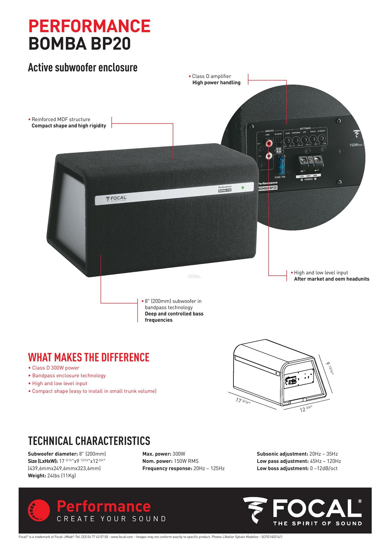 focal bomba bp20 price