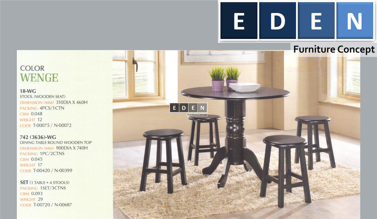Dining Table Weight Tables Dining Table Weight Tables