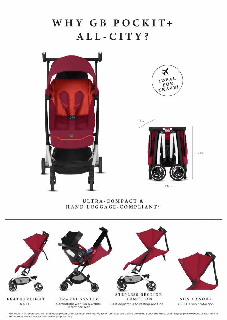 gb city stroller