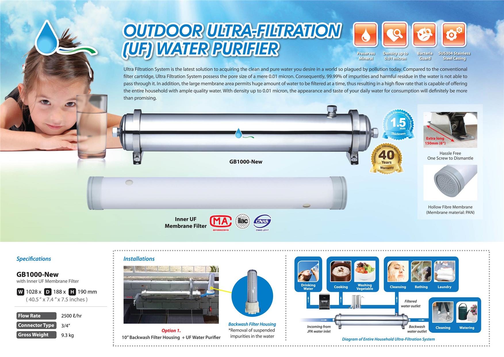 Master water. Whole House hands Washable UF membrane Water Purifier Machine перевод.
