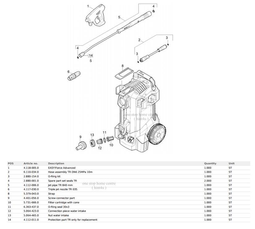 Gift Bosch Garden Hose 10m Karche End 10 16 2020 11 15 Pm