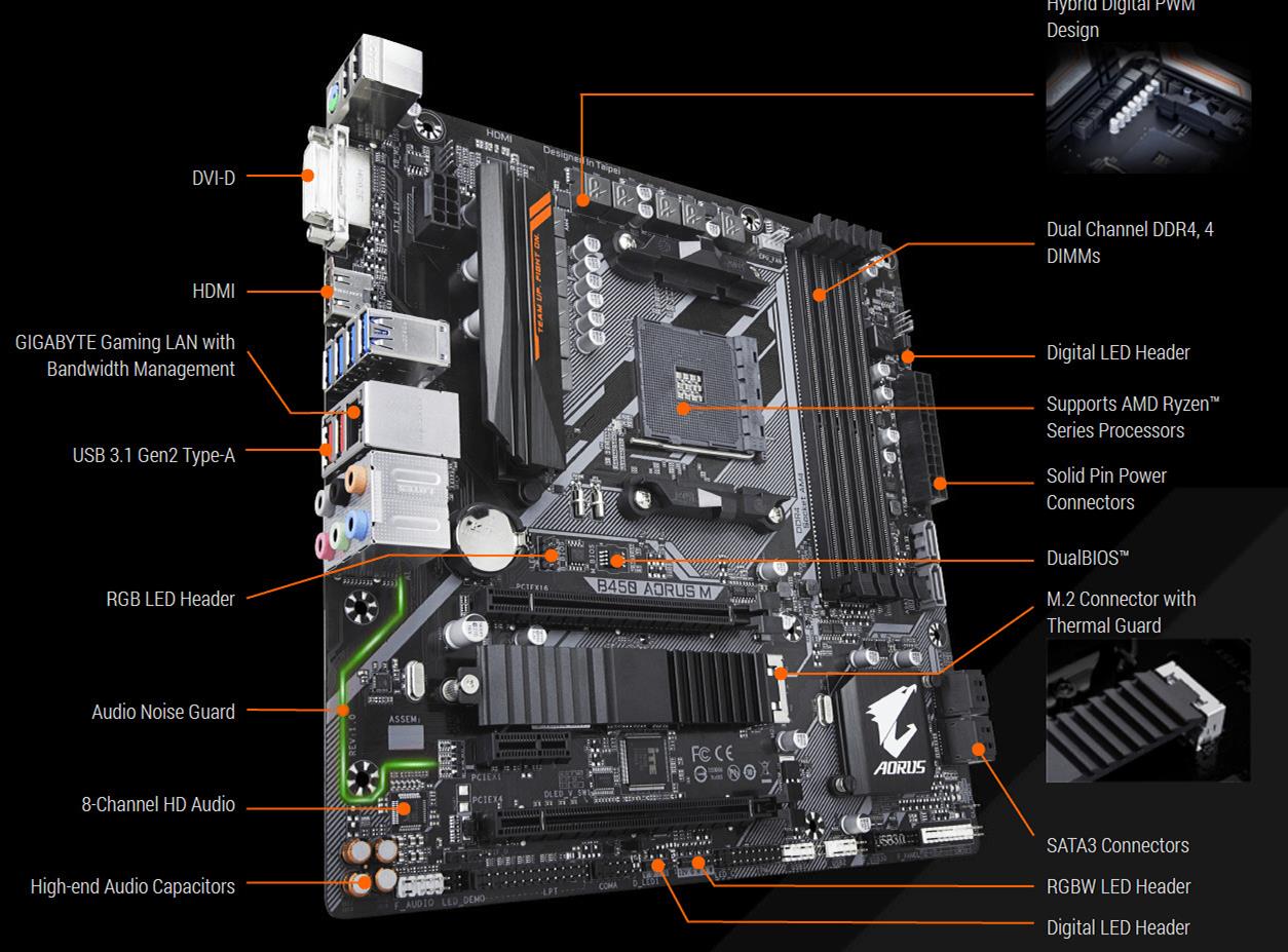 gigabyte b450 aorus m gigabyte b450 aorus m