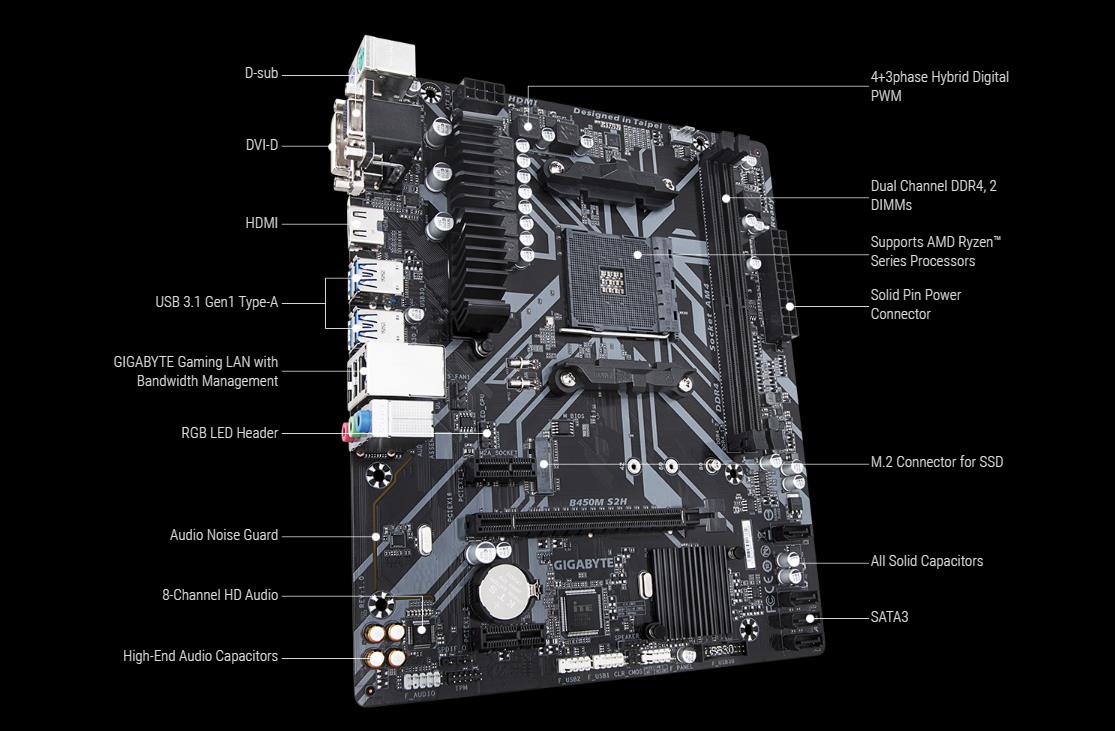 GIGABYTE B450M S2H AMD B450 mATX Ultra Durable Motherboard