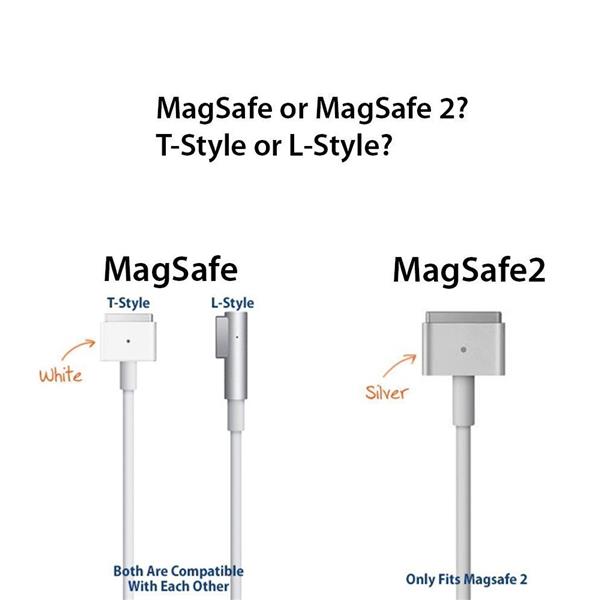Grade AAA SET 4meter Magsafe 85w T-tip MacBook Pro 15&#39; 17&#39; A1398