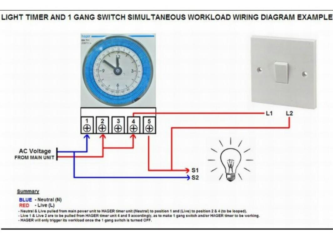 Hager Es220 Timer Manual Free