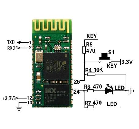 HC-08 Bluetooth Serial Port Module Bluetooth 4.0 Low Power Consumption