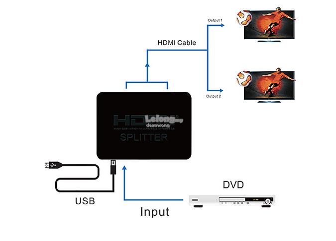 HDMI Splitter 1 Input 2 Output with Power