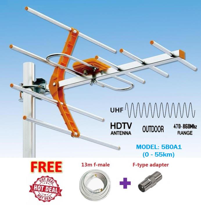 Hdtv Analog Digital Tv Indoor Outdoor Antenna Uhf Freeview Hdtv Analog Digital Tv Indoor Outdoor Antenna Uhf Freeview