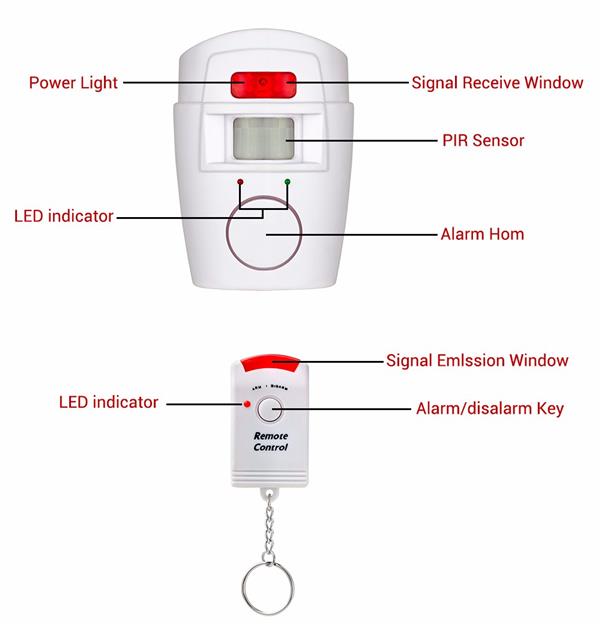 pir mp alert manual