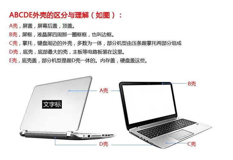 HP Pavilion Envy LCD TOP COVER (FRONT BEZEL &amp; REAR COVER)