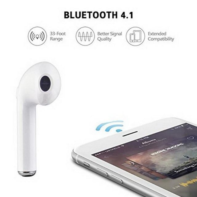 i7S TWS Twins Wireless Earbuds Mini Bluetooth Earphone