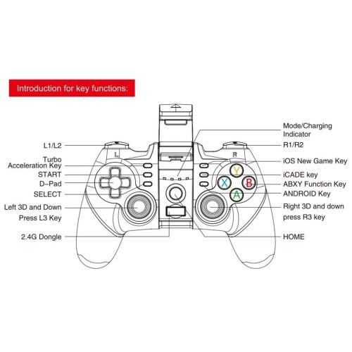 iPega PG-9076 9076 3in1 Wireless Bluetooth Gamepad USB 2.4g Android
