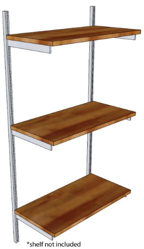 ISS Designs Shelving Hardware Syste (end 3/13/2021 12:00 AM)