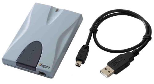 Itegno modem driver ip