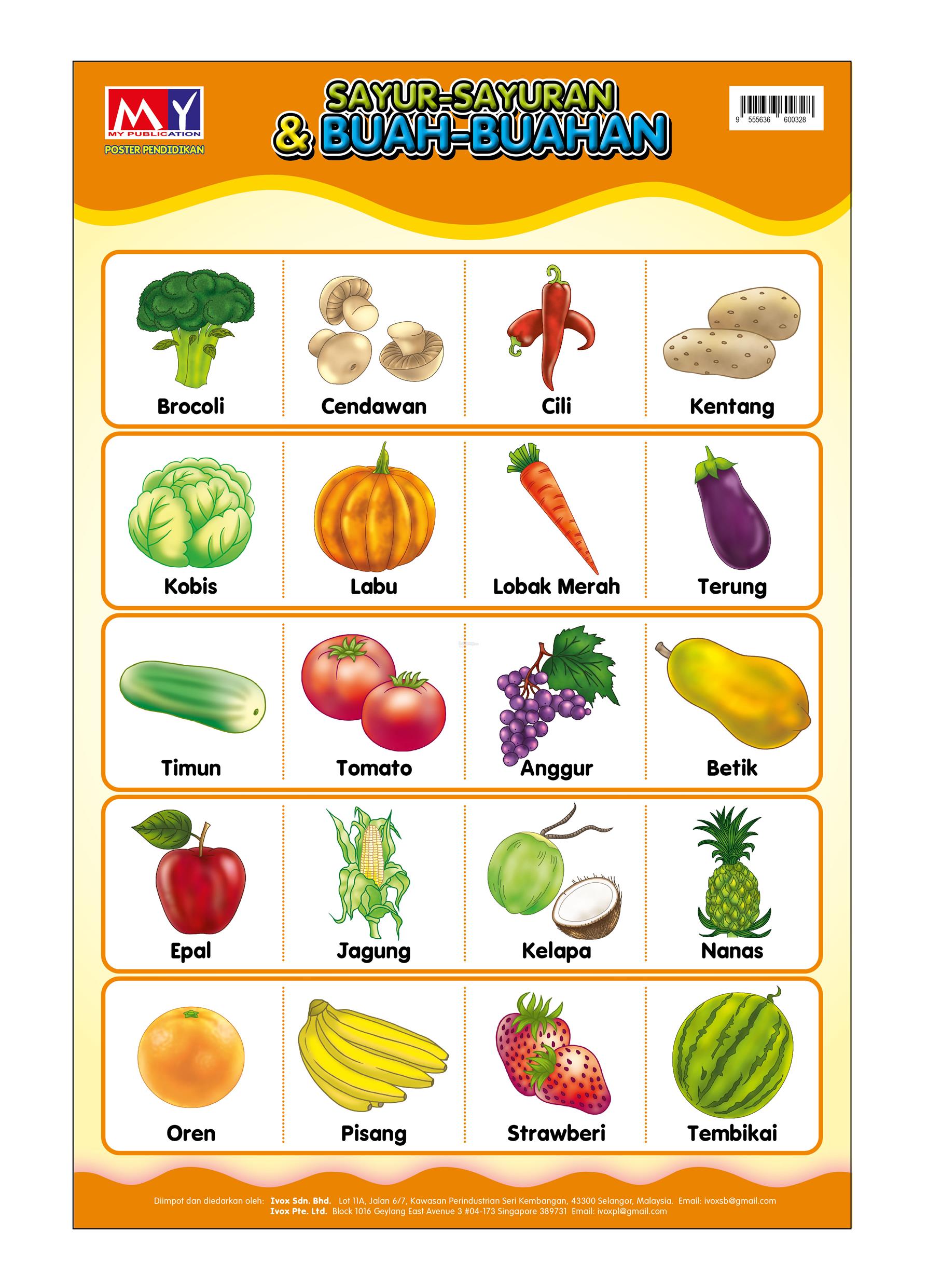 Gambar Sayur Buah IVOX Education Poster Sayur  sayuran end 3 1 2020 5 15 PM 