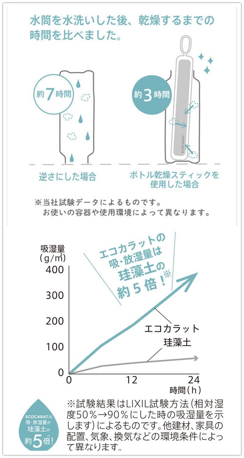 Japan Made ECO Bottle / Thermal Flasks Drying Stick Dryer