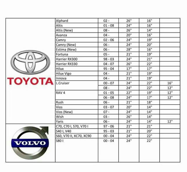 JS Wiper for Car Myvi Axia Wira Ka (end 12/11/2021 12:00 AM)