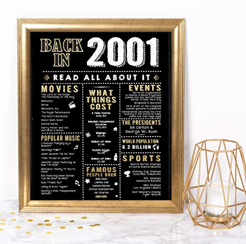 Katie Doodle 18th Birthday Decorati End 5 2 2022 12 00 Am