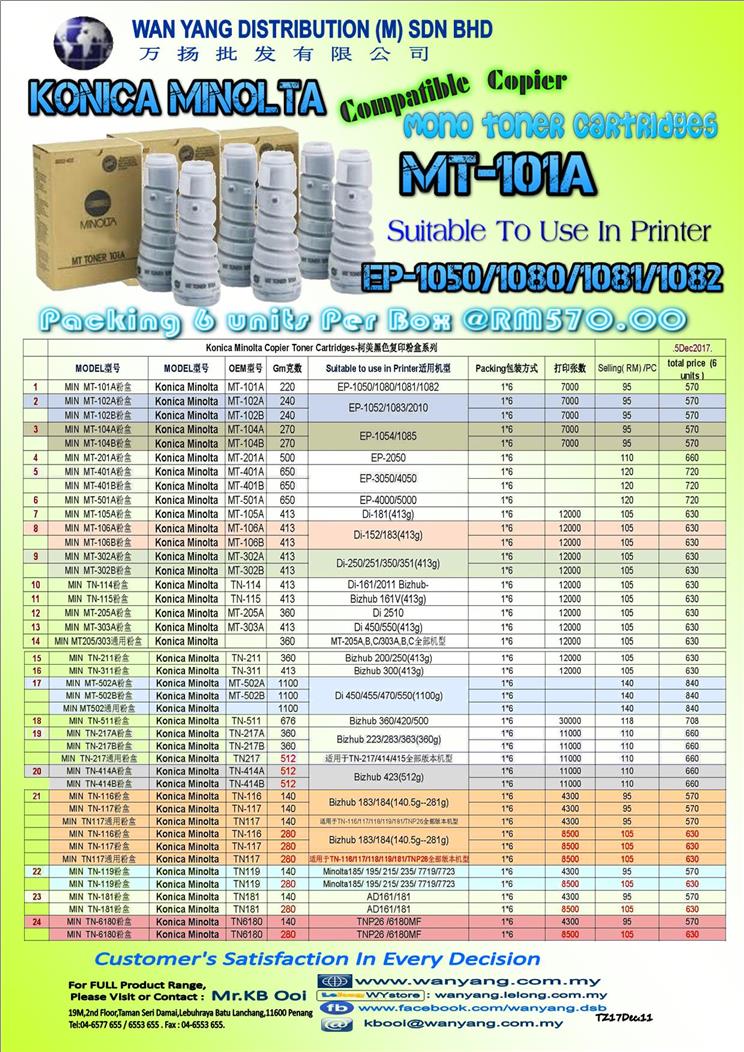 KONICA MINOLTA MT-101A Compatible MONO Copier Toner Cartridge