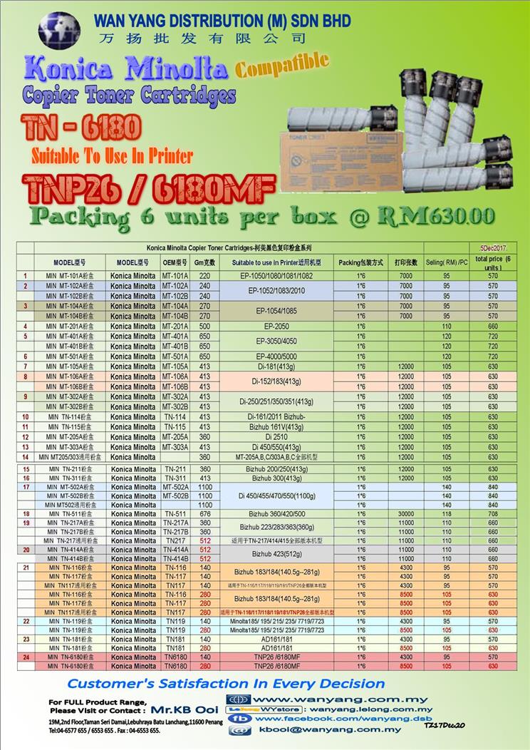 KONICA MINOLTA TN-6180 Compatible MONO Copier Toner Cartridge