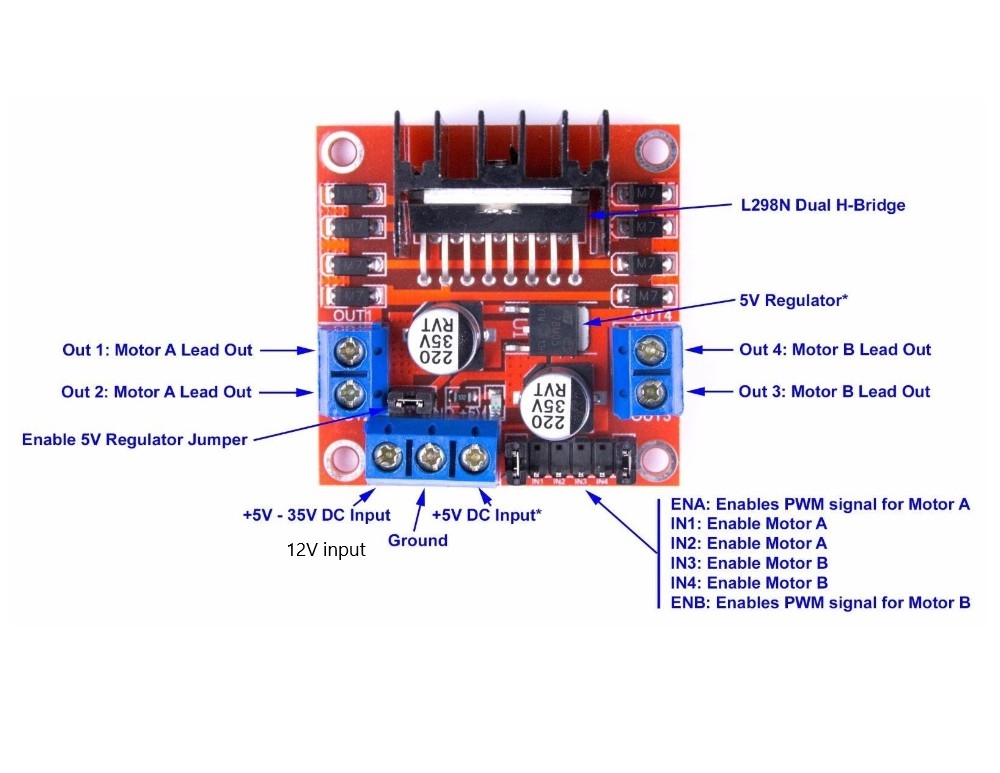L298N Dual H Bridge DC Stepper Motor Drive Controller Board Arduino Module