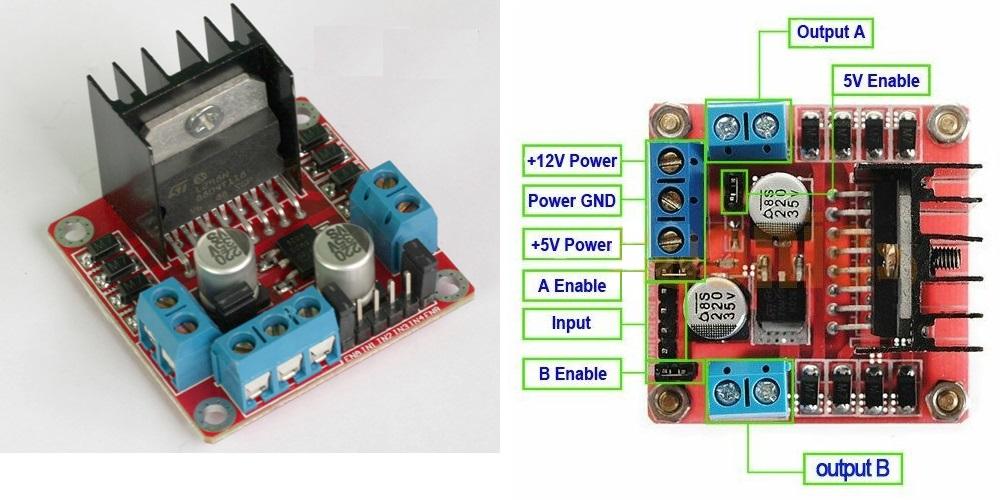 Image result for Stepper Motor Driver Dual H Bridge L298N