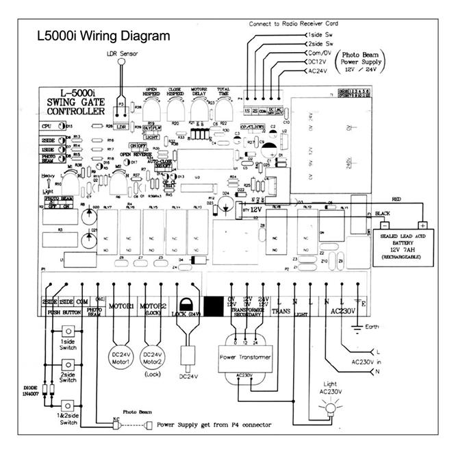 Swing Auto Gate Wiring Diagram - Wiring Diagram