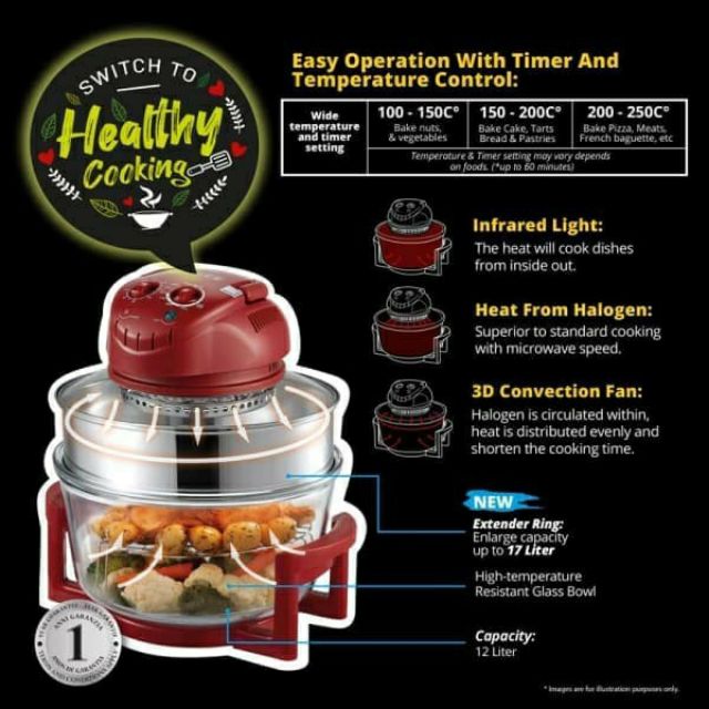La Gourmet Turbo Roaster Convention Oven Work / Air Fryer