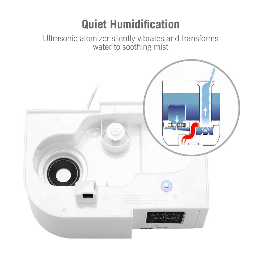 LED Humidify Monitor Humidifier 30W Cool Mist Extra Large 4L 30H Waterless Aut