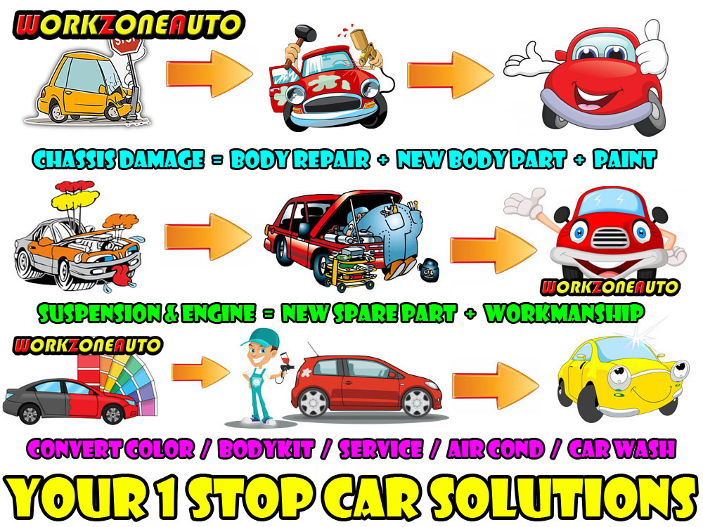 LL7201 Perodua Alza 2010 Fiber Spoi (end 9/10/2022 12:00 AM)