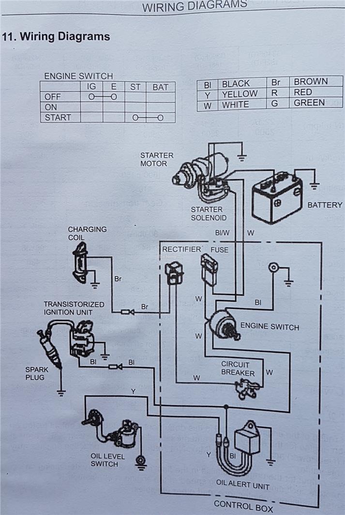 Loncin Motorcycle Wiring Diagram