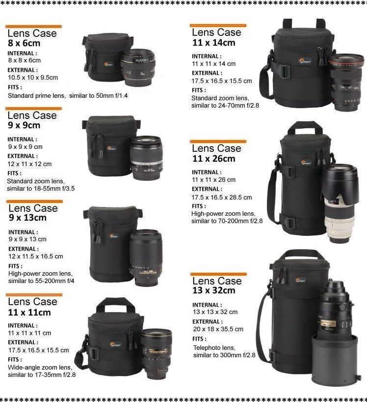 lowepro lens bag