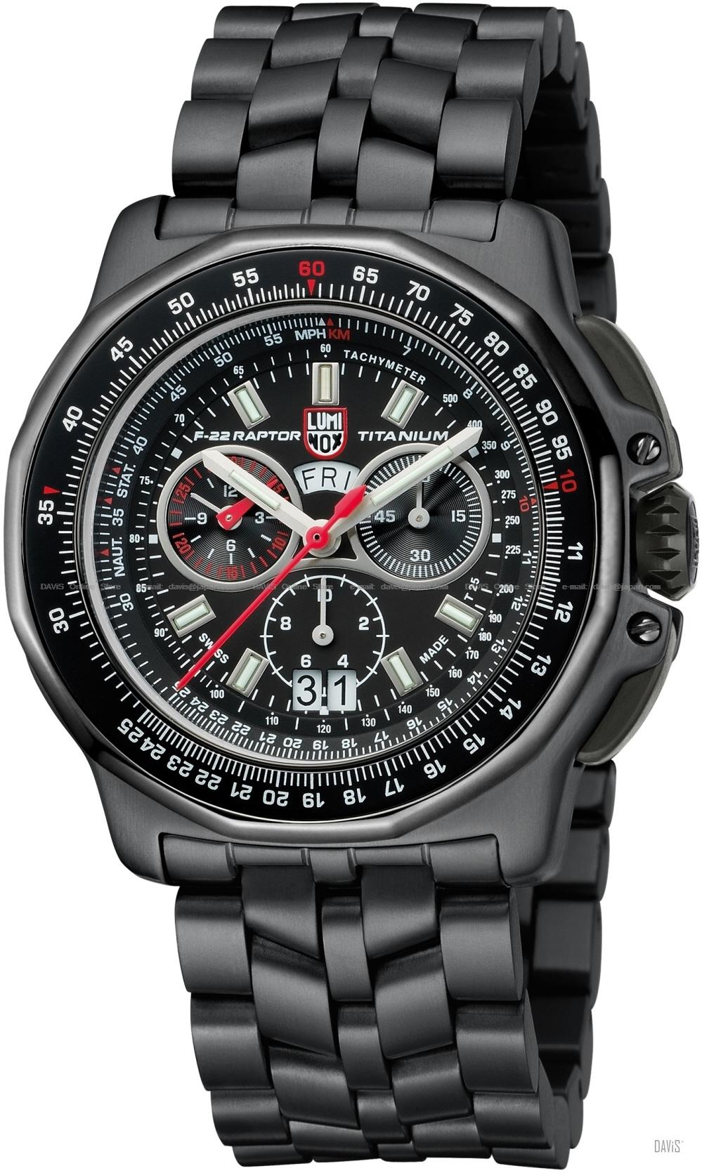 luminox f 22 raptor